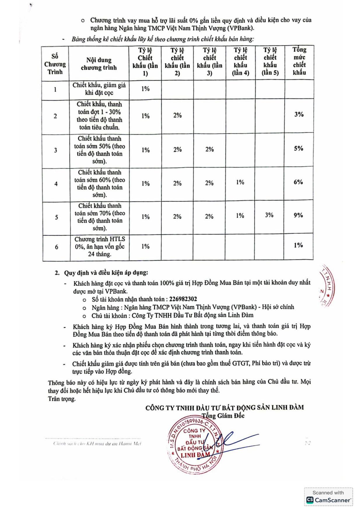 Chung cư Hưng Thịnh Linh Đàm